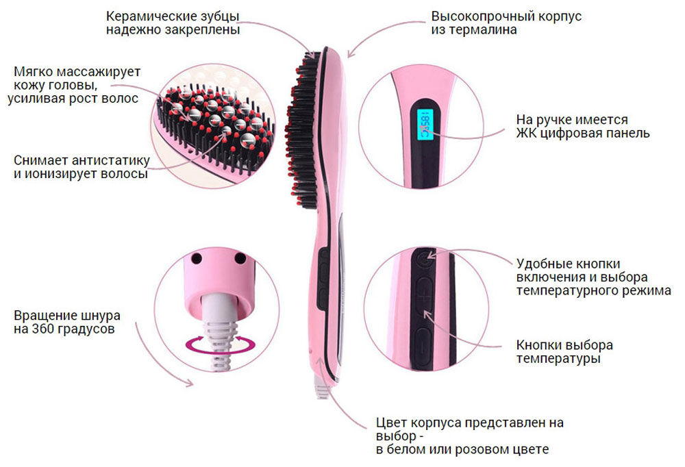 Fast Hair Straightener — Расческа-выпрямитель: отзывы реальных покупателей и специалистов